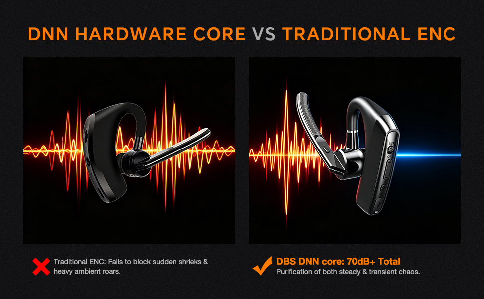 dedicated-hardware-dnn-core-vs-traditional-enc-waveform.jpg.jpg