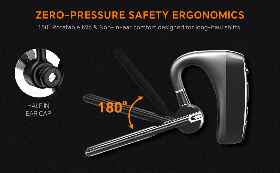 zero-pressure-safety-ergonomics-180-rotatable-mic.jpg.jpg