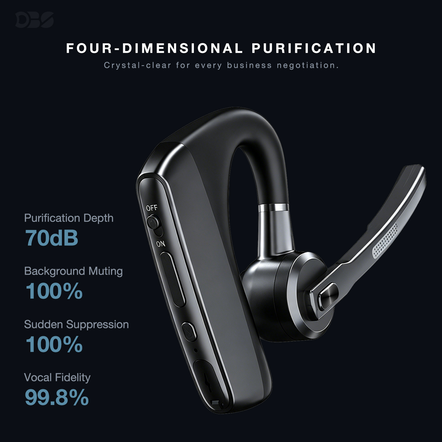 A8H Executive DNN Noise Cancelling Bluetooth Headset 4