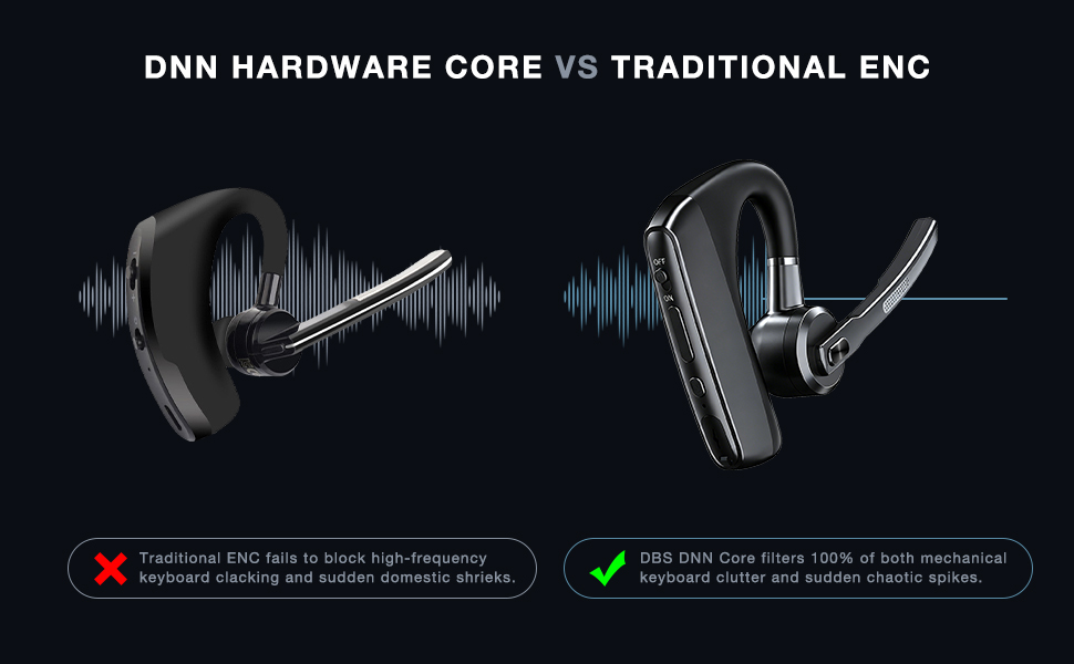 dedicated-hardware-dnn-core-vs-traditional-enc.jpg.jpg