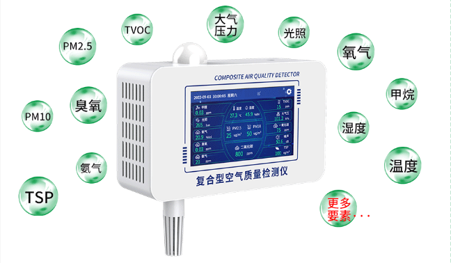 看不见的空气隐患，一台设备全掌控｜嘉品 RS-MS111/211 复合型室内空气质量检测仪重磅上线