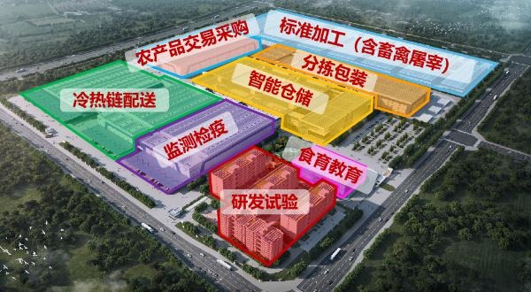 潼南高新区 图片3