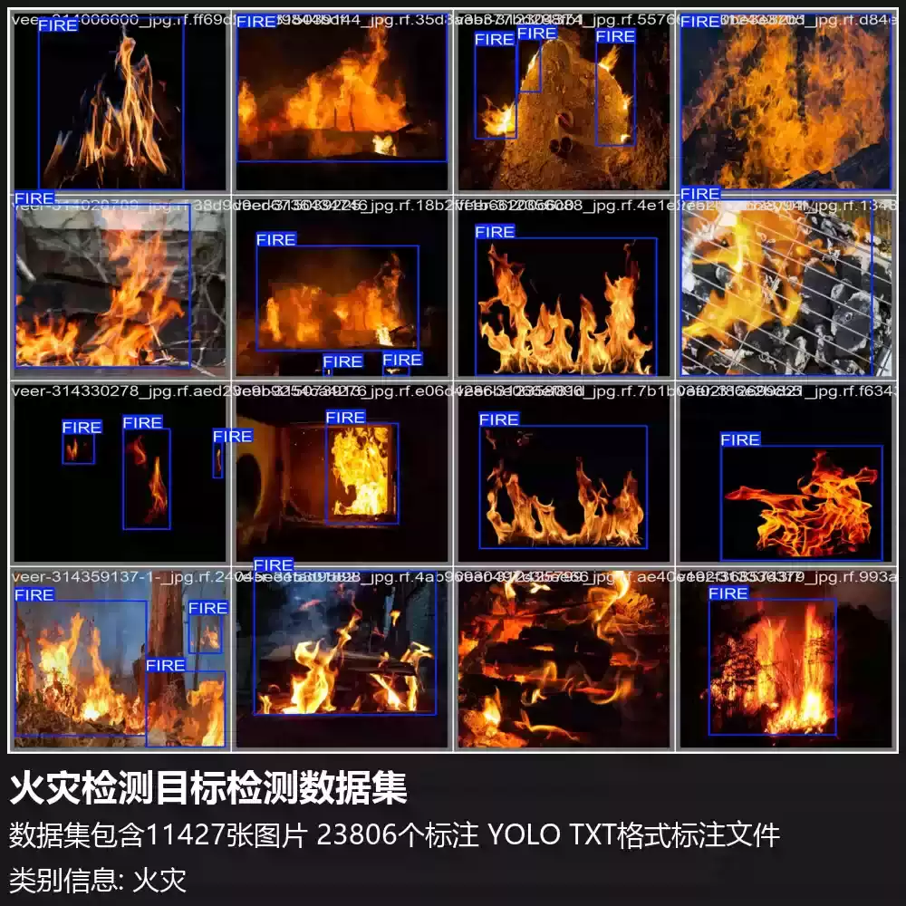 火源算法数据集