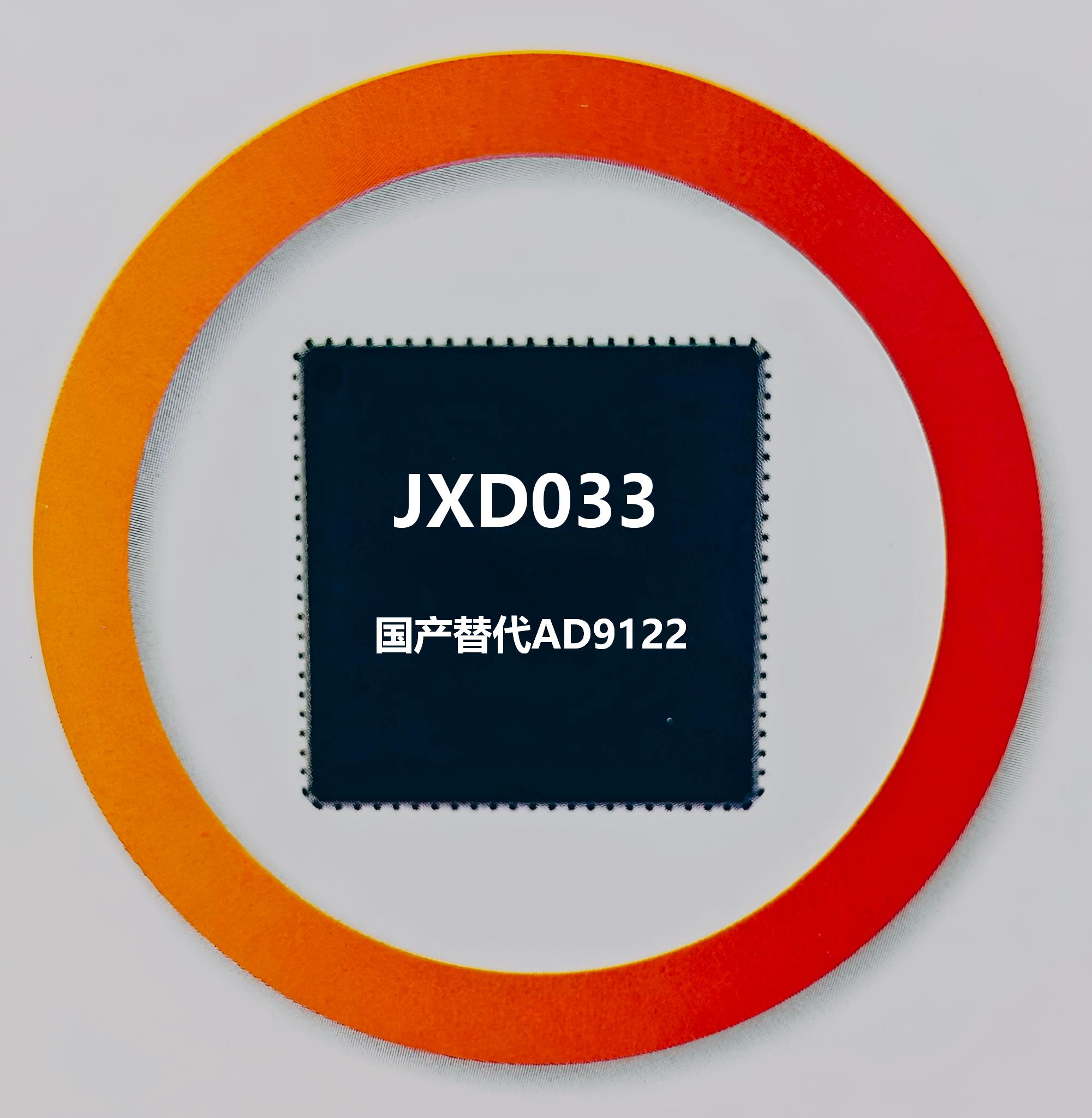 16 位 1GSPS 双通道 D/A 转换器